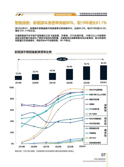 成都崇州市缘创超企业管理咨询起亚对未来市场的预测，名爵汽车品牌文化的传播